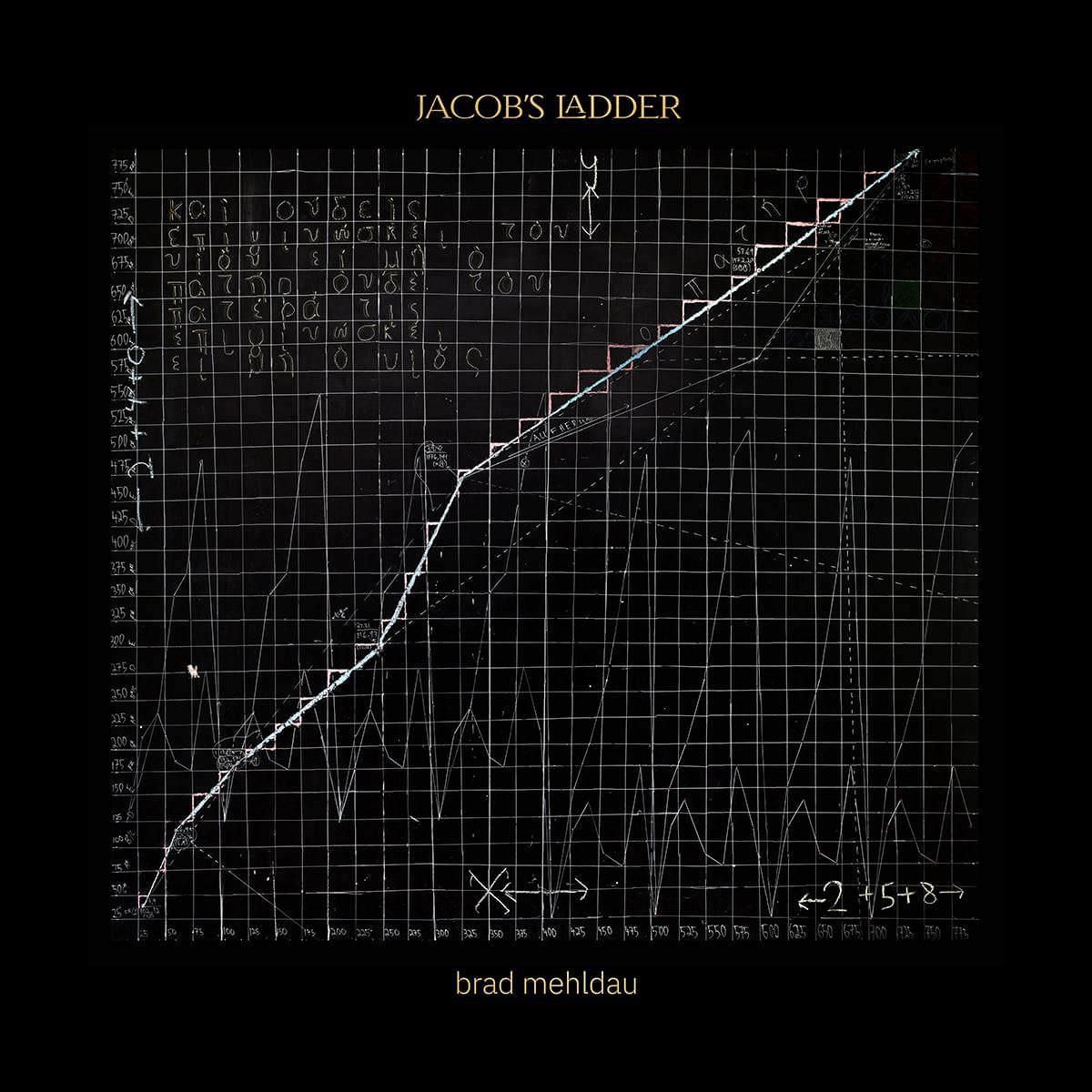 Jacob&rsquo;s Ladder, Brad Mehldau